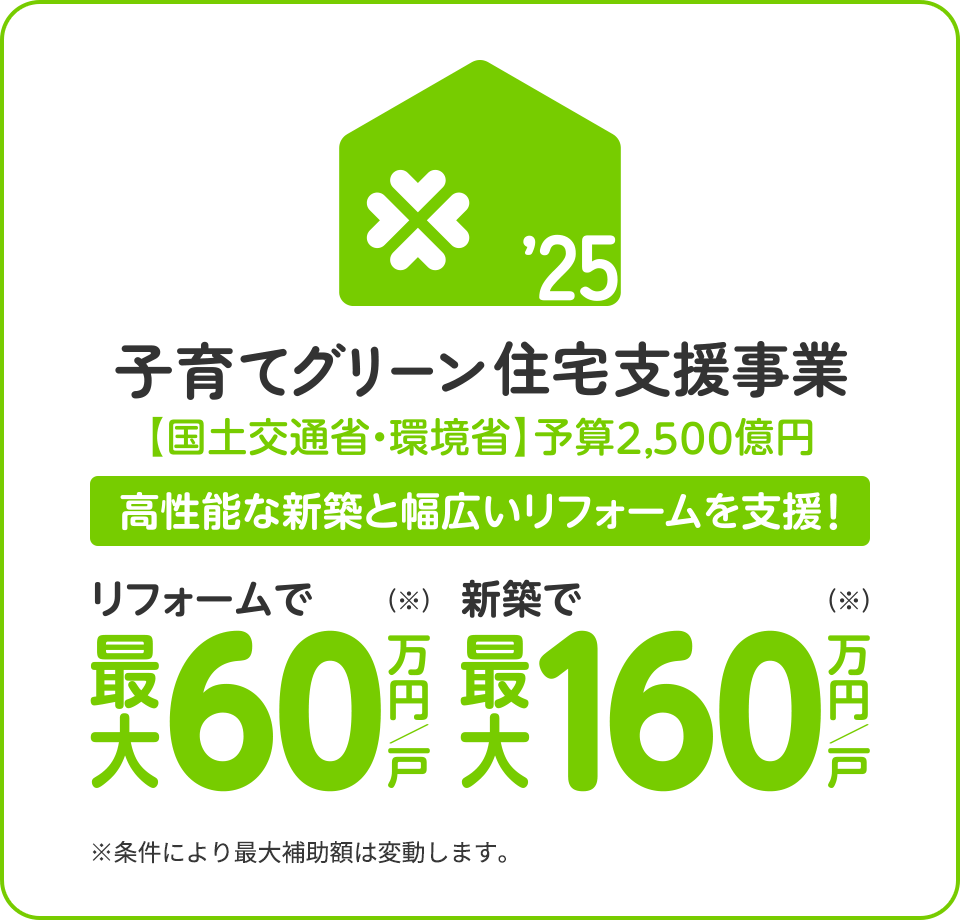 子育てグリーン住宅支援事業【国土交通省・環境省】予算2,500億円 高性能な新築と幅広いリフォームを支援！リフォームで最大60万円/戸（※） 新築で最大160万円/戸（※）※条件により最大補助額は変動します。